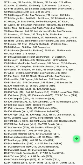 Lote 386 Cromos Adrenalyn XL Liga 21-22