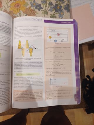 Electrotecnia: Ciclos formativos Grado medio