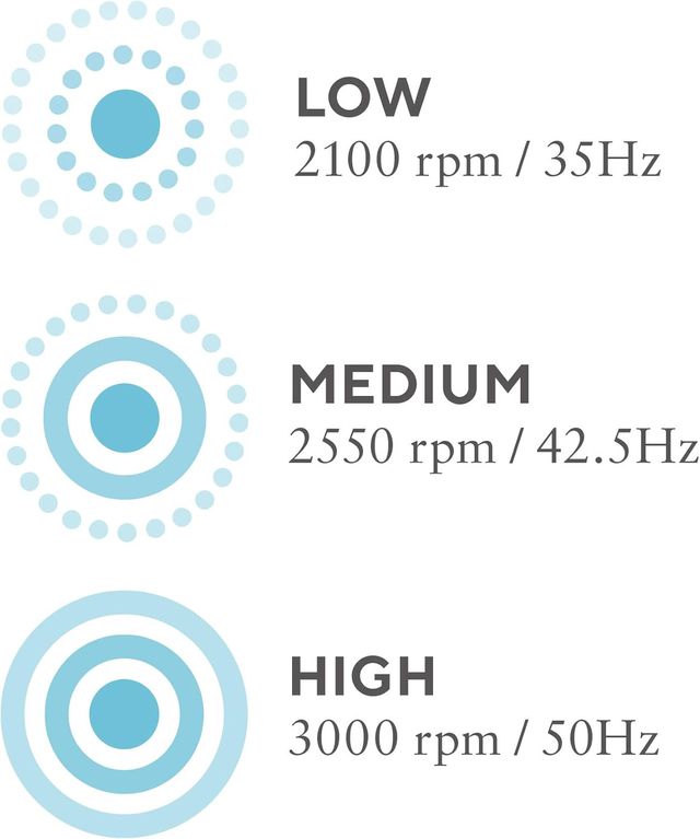 Pistola Masaje HoMedics Profesional