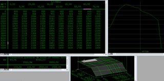 MAP PACK WinOls para centralitas BOSCH EDC15C2 PSA