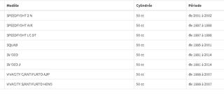 Cigüeñal TNT Peugeot 50 AC/LC 090805A