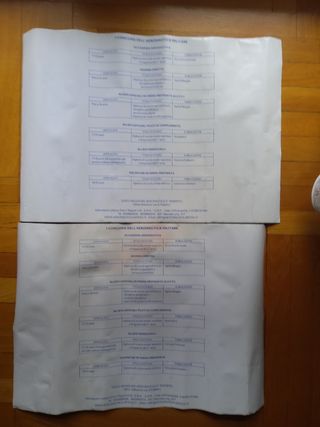 2 poster Aeronautica Militare Italiana