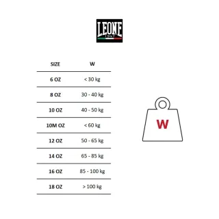 Guantes Boxeo Leone Black Edition 16OZ Nuevos