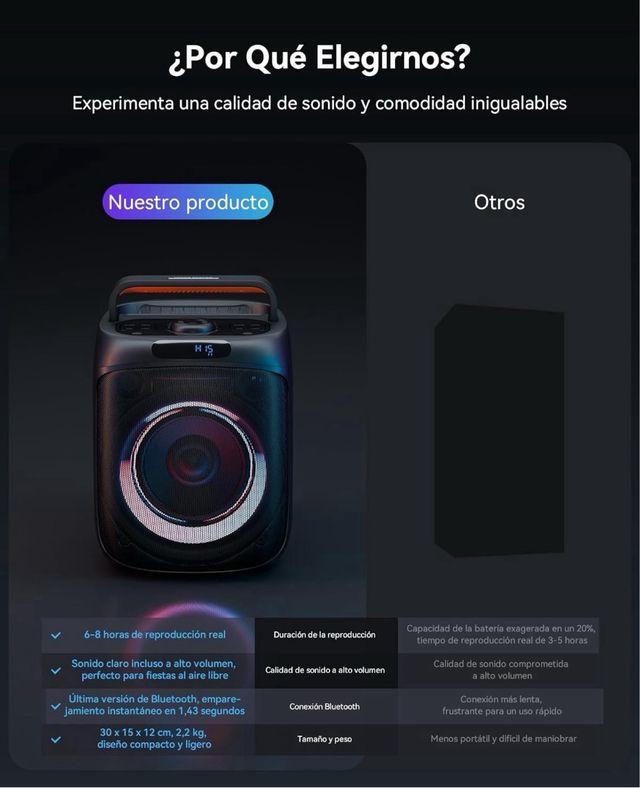 Altavoz Karaoke GREEN KEEPER + 2 micrófonos