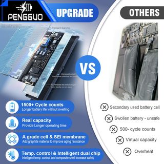 Batería Pengguo A1713 MacBook Pro