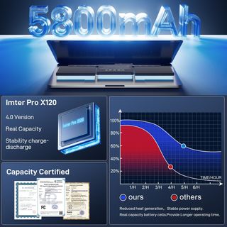 Batería Pengguo A1713 MacBook Pro