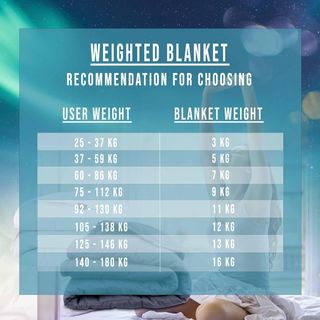 Manta Pesada Polar Night 5kg Gris