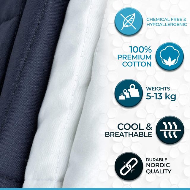 Manta Pesada Polar Night 5kg Gris