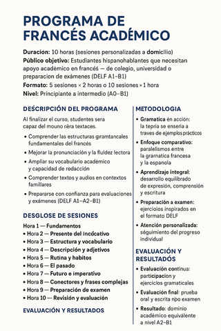 CLASES PARTICULARES DE FRANCES