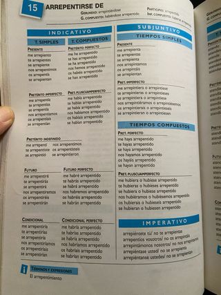 Verbos (Spanish Edition)