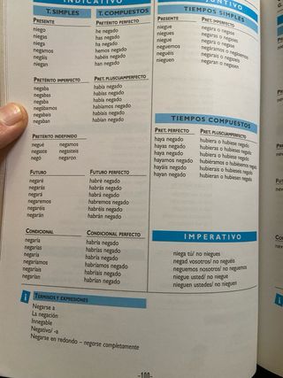 Verbos (Spanish Edition)