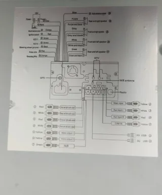 Pantalla Radio Coche navegador CD GPS mitsubhisi