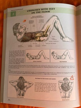 Libro Women's Strength Training Anatomy