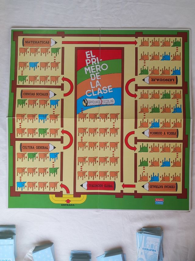 El primero de la clase de Falomir (1987)