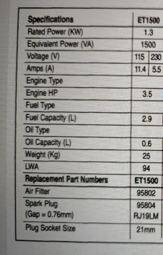 Generador Generac ET 1500