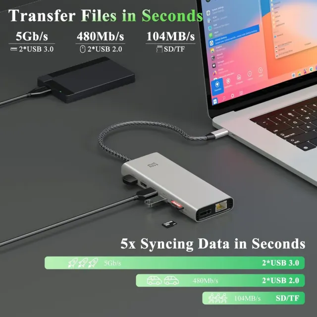 Estación Acoplamiento USB C Triple Monitor