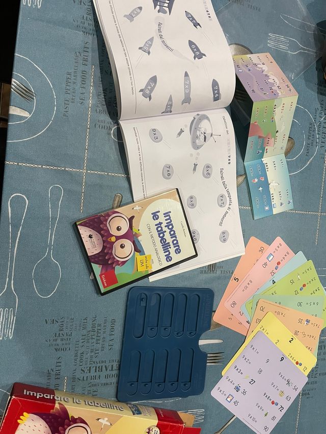 Imparare le tabelline con il metodo analogico. ...