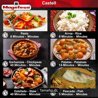 Olla Express Negra 6L Alta Calidad