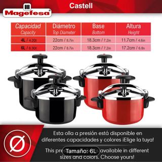 Olla Express Negra 6L Alta Calidad