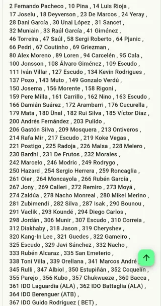 LOTE 122 CROMOS LIGA 2020-21 ADRENALYN XL