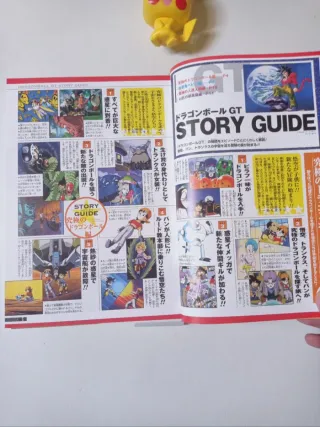 Dragon Ball Complete works 3 - Animation Guide P2