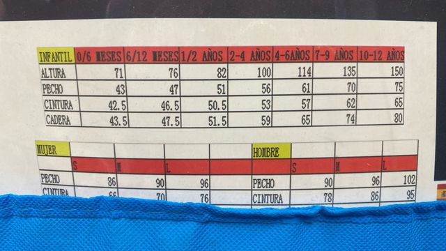 Disfraz Spiderman Talla 7/9