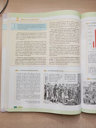 Historia de España. Bachillerato Aula 3D.