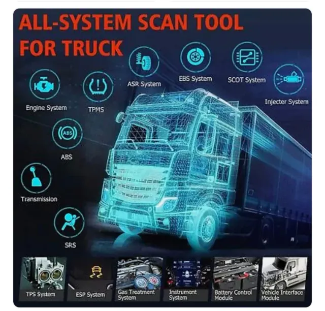 ANCEL HD601 Pro Diagnóstico Camiones