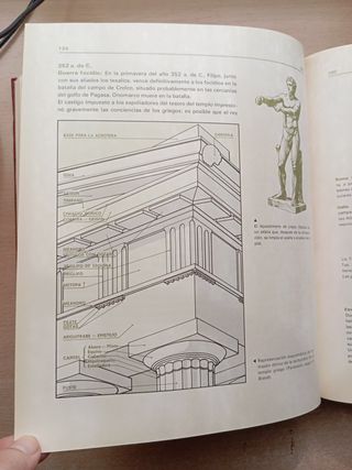 Historia Universal Comparada: 696 al 63 a. C.