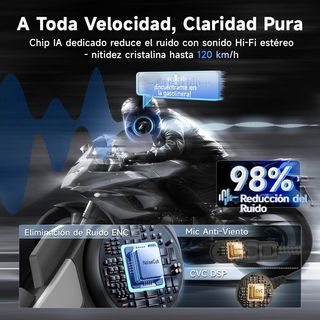 ✨ - Moman Intercomunicador Casco Moto, H2 Pro【2 Pi