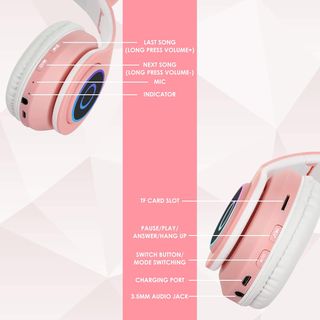 ✨ - Sendowtek Auriculares Inalámbricos Niños Casco