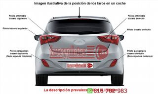 Faro Delantero Derecho RENAULT SCENIC II año 2005