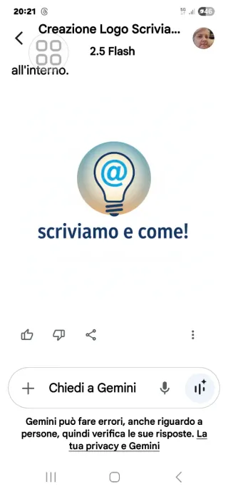 Lezioni di scrittura creativa