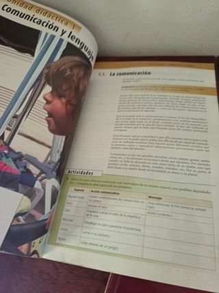 ✓Comunicación Alternativa  ✓Necesidades fisic y ps