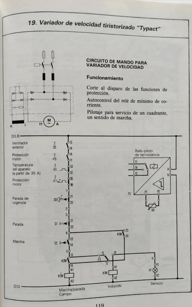 ELECTRICIDAD INDUSTRIAL APLICADA