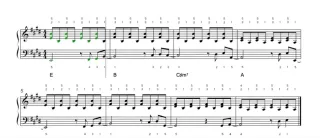 CLASES DE PIANO + plataforma digital