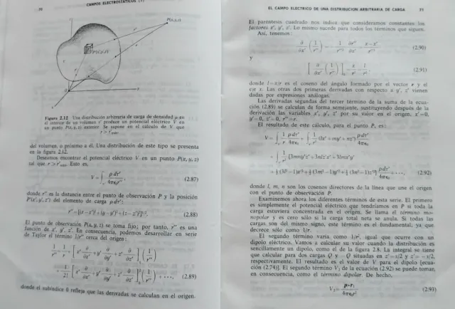 Campos Y Ondas Electromagnéticos