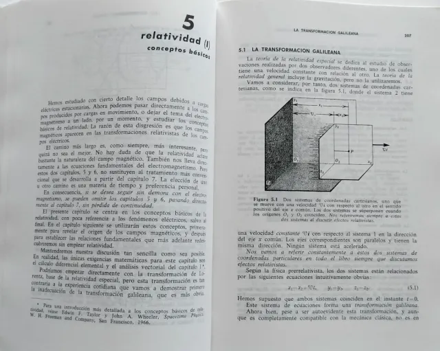 Campos Y Ondas Electromagnéticos