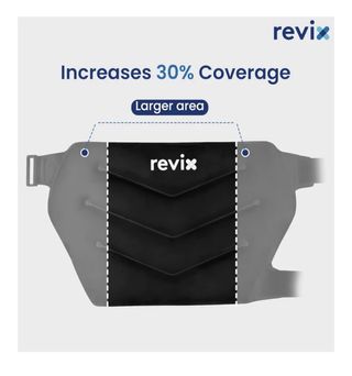 REVIX Bolsa Hielo Reutilizable Recuperación