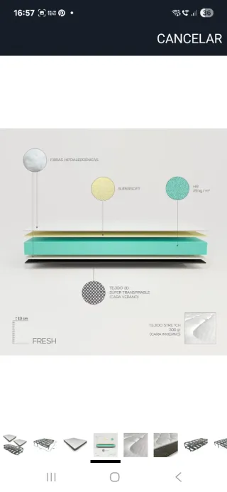 Colchón nuevo 90x190