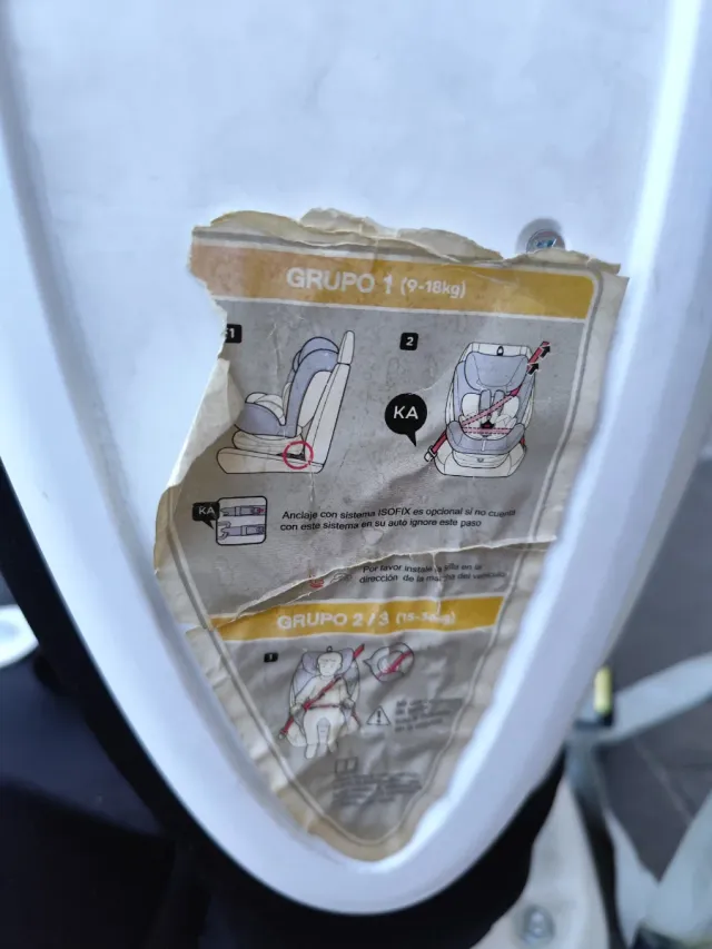 Silla de coche grupo 0-1-2-3