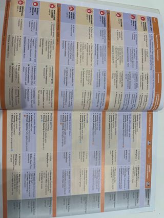 PULSE 1 Sb (ebook) Pk