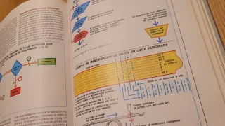 BASIC enciclopedia de la Informática