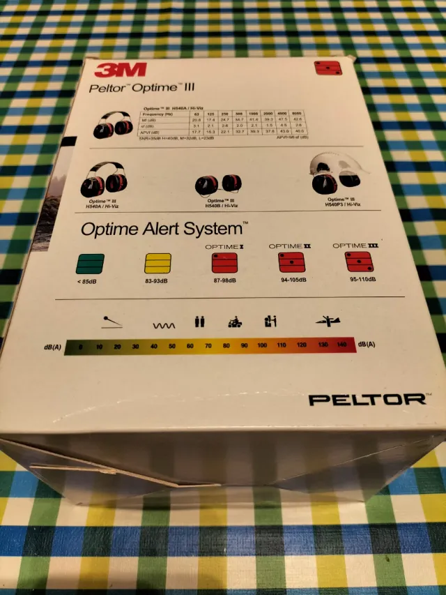 3M Peltor Optime III H540A Cascos