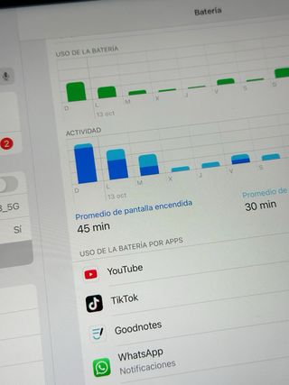 iPad 10.9 Azul