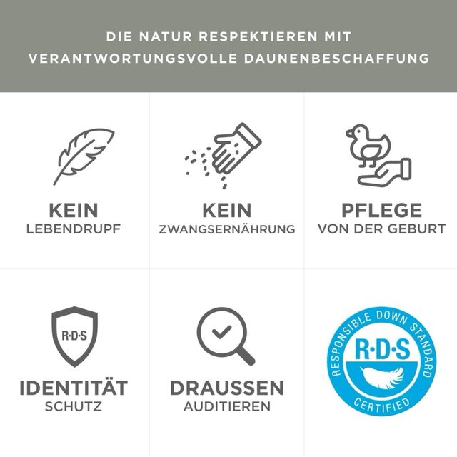 Piumino Degrees of Comfort 155x220cm