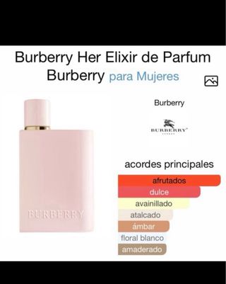 Perfume Le Chameau Parisian In Love 