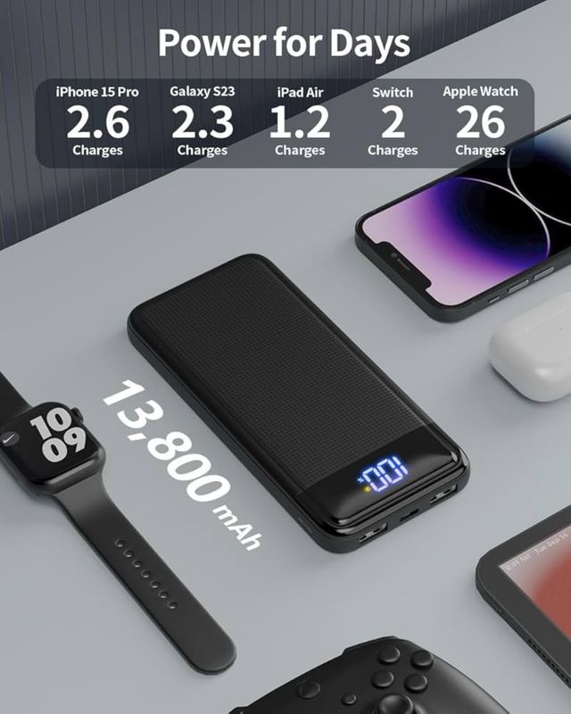 Power Bank Slim 22.5W 13800mAh