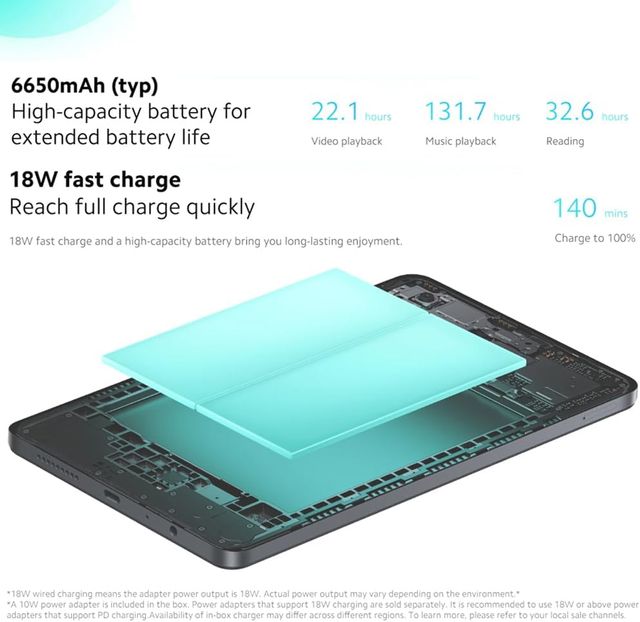 XIAOMI Redmi Pad SE 8.7" Tablet 6GB RAM 128GB ROM EU, verde, REACONDICIONADO marcas minimas