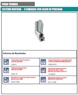 Ventana PVC 100x100 + Persiana
